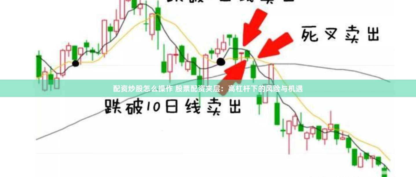配资炒股怎么操作 股票配资夹层：高杠杆下的风险与机遇