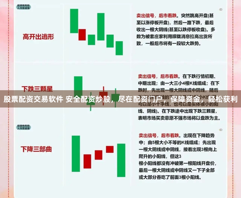 股票配资交易软件 安全配资炒股，尽在配资门户，保障资金，轻松获利