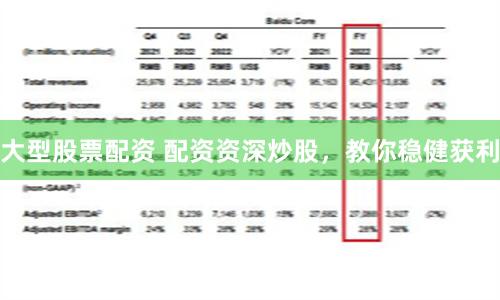 大型股票配资 配资资深炒股，教你稳健获利