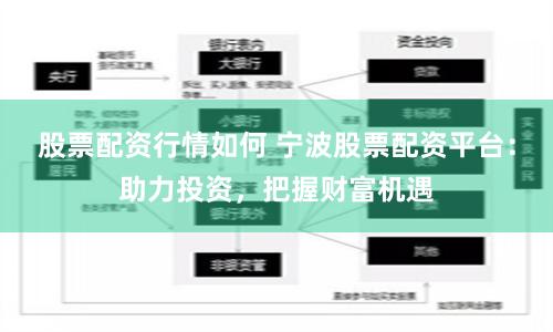 股票配资行情如何 宁波股票配资平台：助力投资，把握财富机遇