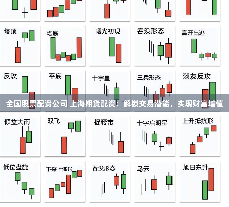 全国股票配资公司 上海期货配资：解锁交易潜能，实现财富增值