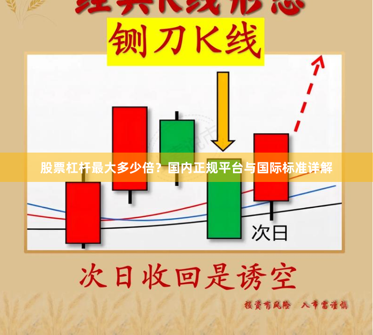 股票杠杆最大多少倍？国内正规平台与国际标准详解