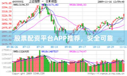 股票配资平台APP推荐，安全可靠