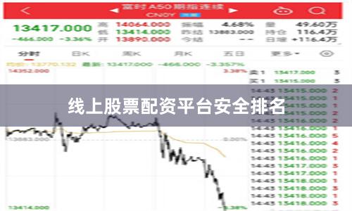 线上股票配资平台安全排名