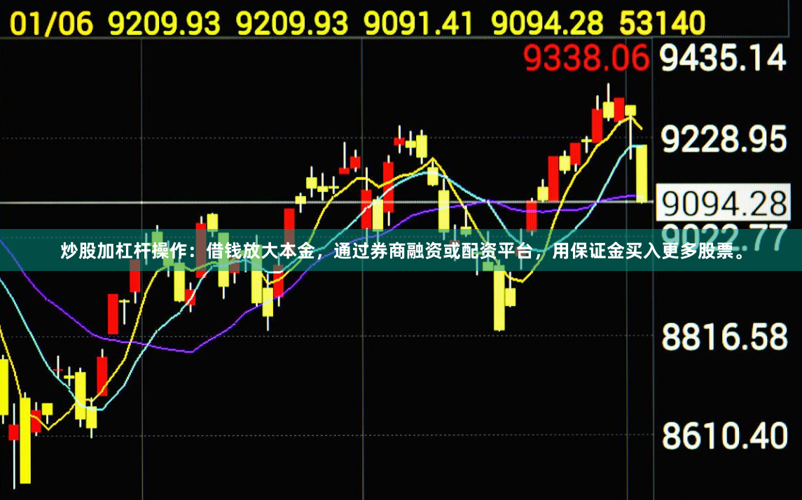 炒股加杠杆操作：借钱放大本金，通过券商融资或配资平台，用保证金买入更多股票。