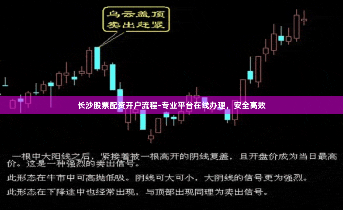 长沙股票配资开户流程-专业平台在线办理，安全高效