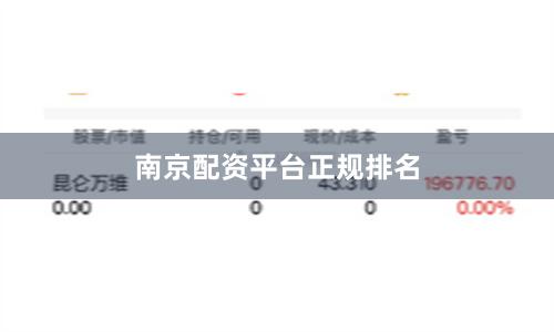 南京配资平台正规排名