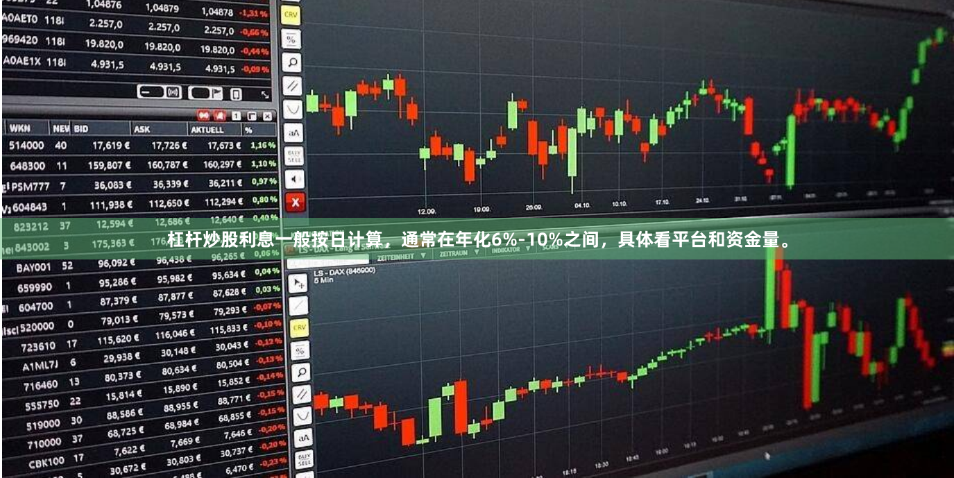 杠杆炒股利息一般按日计算，通常在年化6%-10%之间，具体看平台和资金量。
